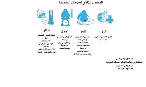 ٥ اعراض نادرة لسرطان الخصية و أهمية الفحص الذاتي